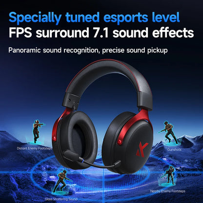 Wireless Gaming Headset With Mic – 3-Mode Bluetooth